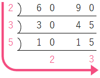 60=2×2×3×3×5, 90=2×2×3×3×5